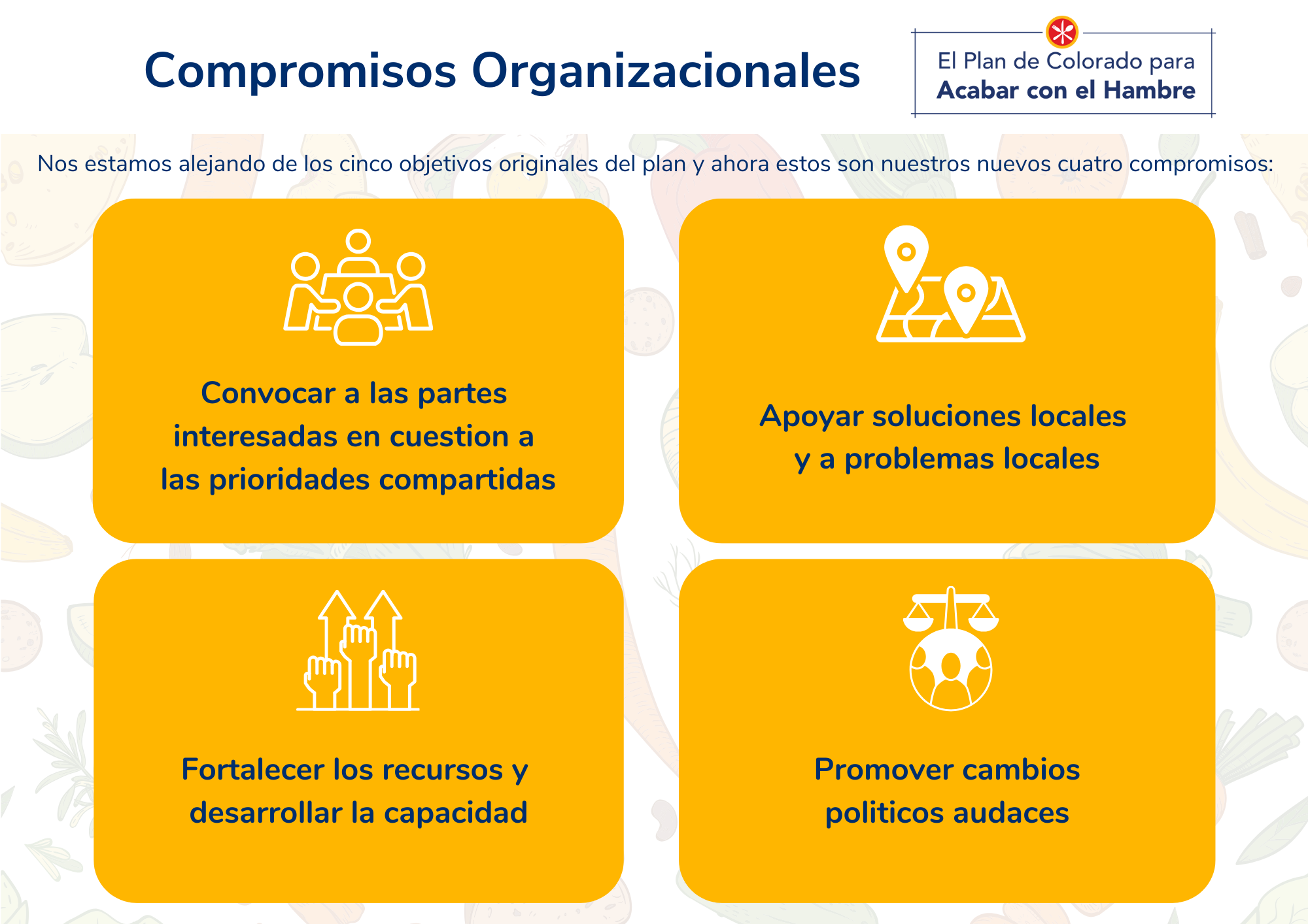 ¿Quieres saber más sobre cada compromiso y lo que significan para el Blueprint? Mira este video o consulta estas diapositivas .