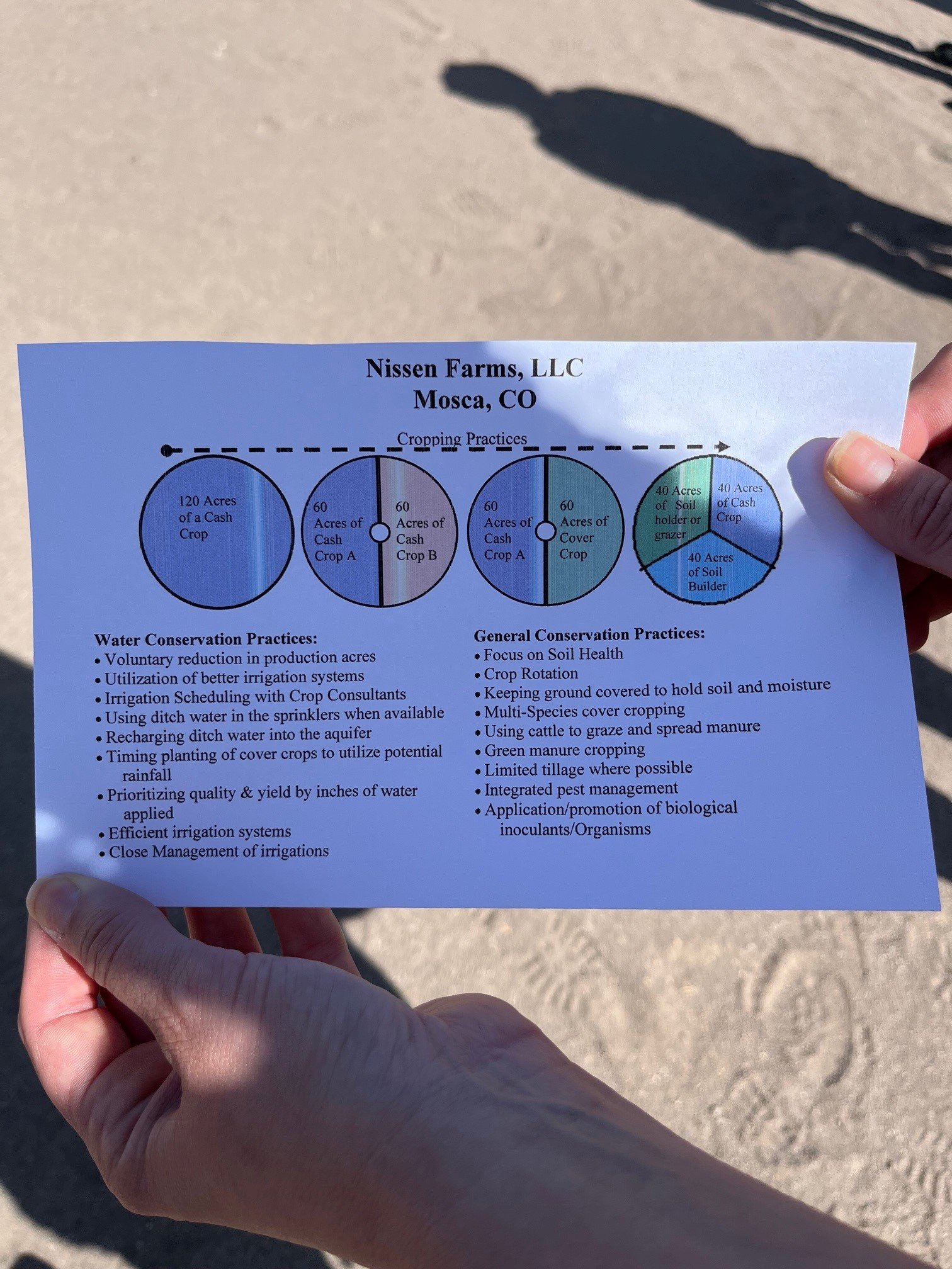   Recorrido por granjas locales, todas practicando agricultura regenerativa para salvar su suelo, combatir el cambio climático y reducir el uso del agua.   